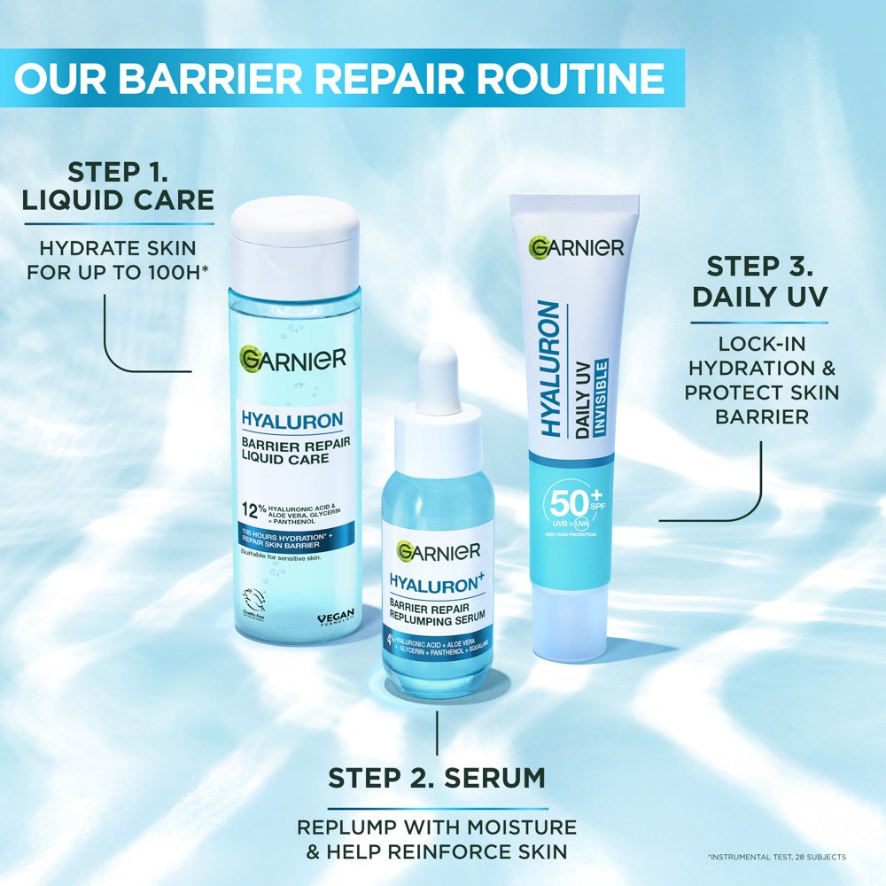 Hyaluron Daily UV Routine